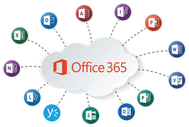 MS Office 365