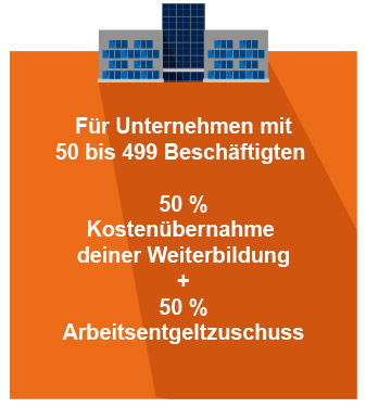 Das Qualifizierungschancengesetz